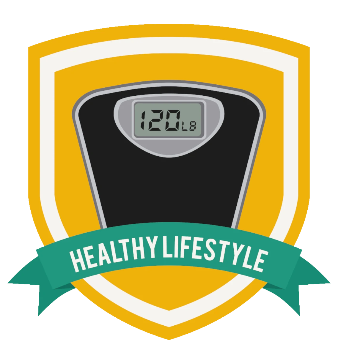 calorie deficit calculator